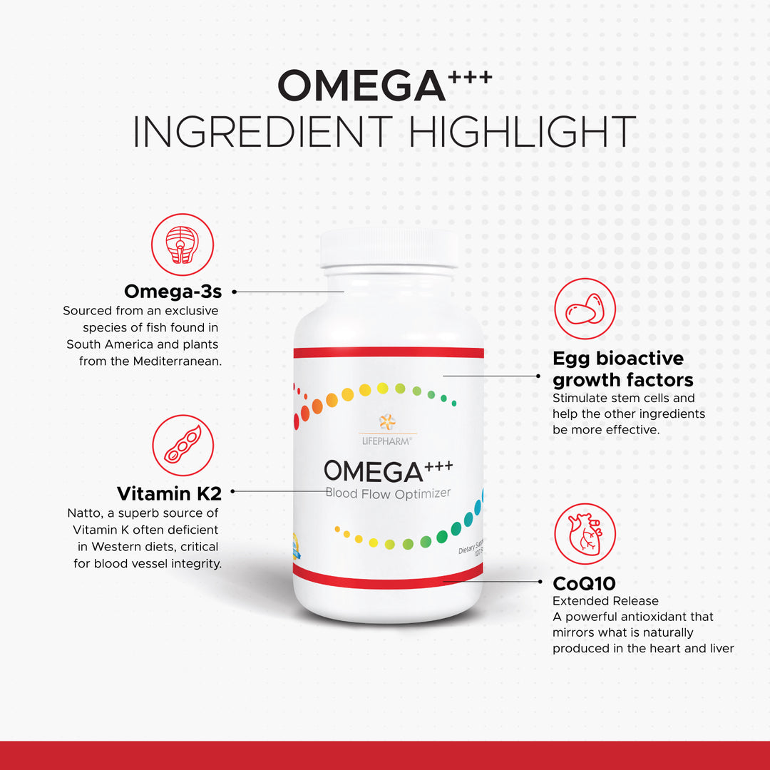 Omega+++ integratore naturale